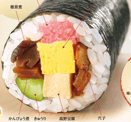 ファミリーマートの恵方巻(2017)|種類・価格・予約特典等
