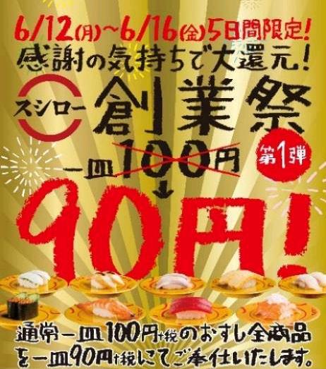 【スシロー創業祭2017】おすし一皿90円セールを実施!【6/12~】